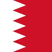 Top List of Banks in Bahrain