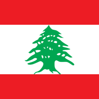 Top List of Banks in Lebanon