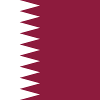 Top List of Banks in Qatar